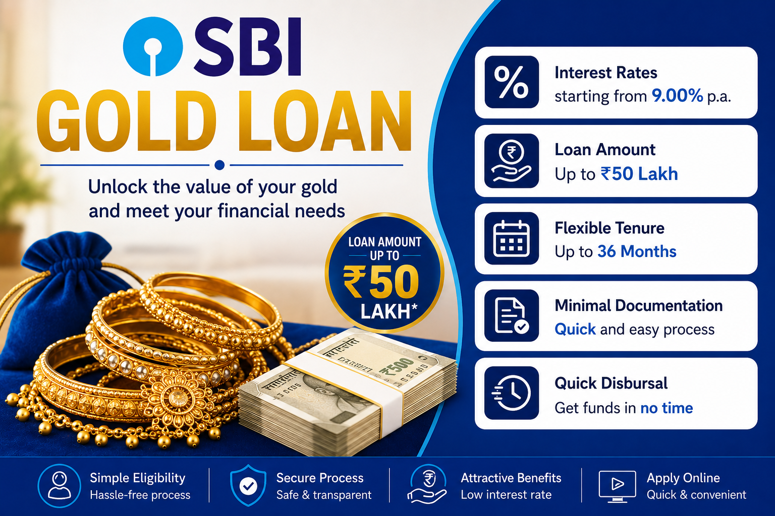 SBI Gold Loan