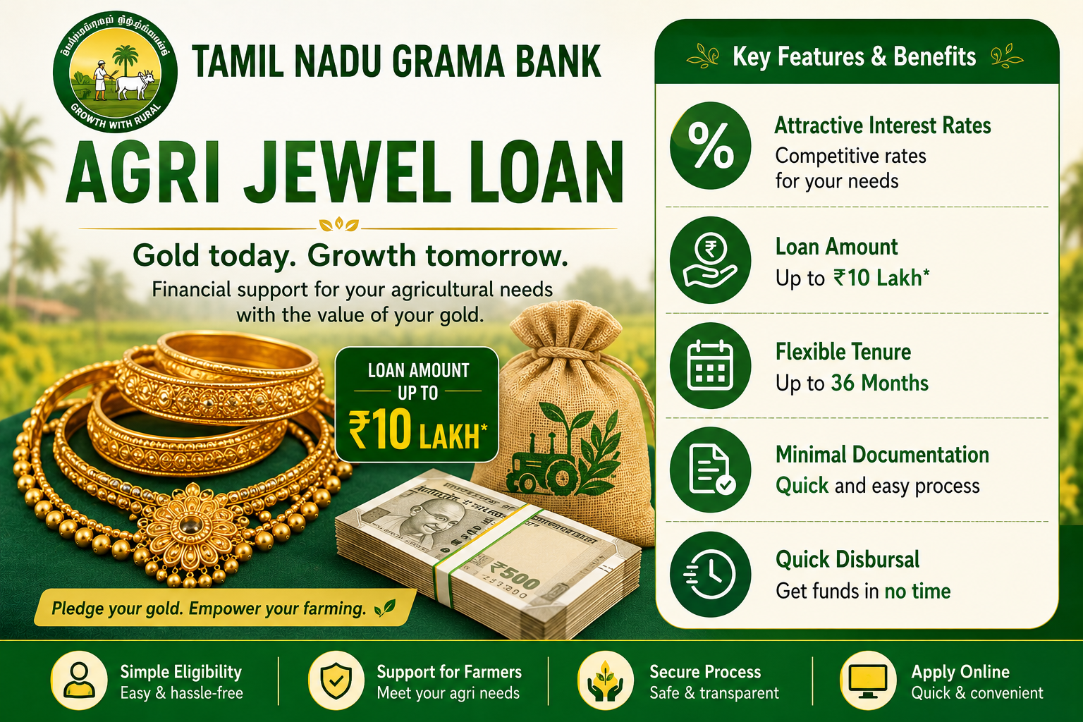 Tamil Nadu Grama Bank Agri Jewel Loan