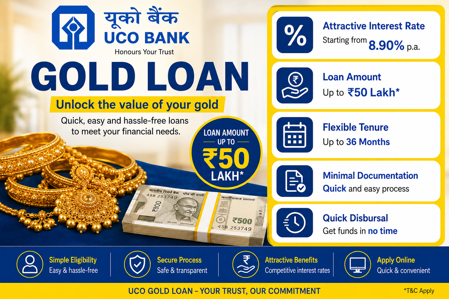 UCO Bank Gold Loan