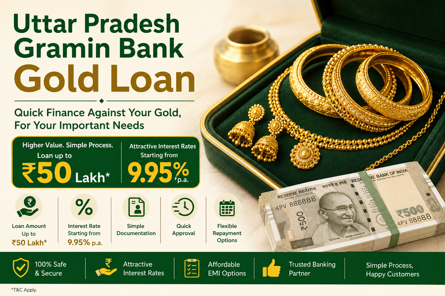 Uttar Pradesh Gramin Bank Gold Loan