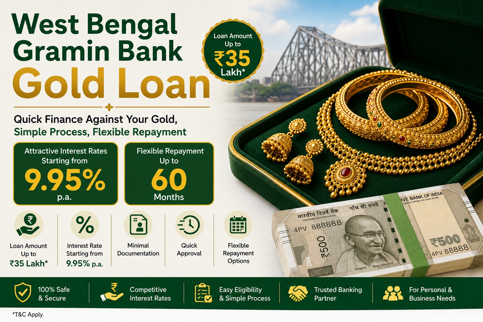 West Bengal Gramin Bank Gold Loan