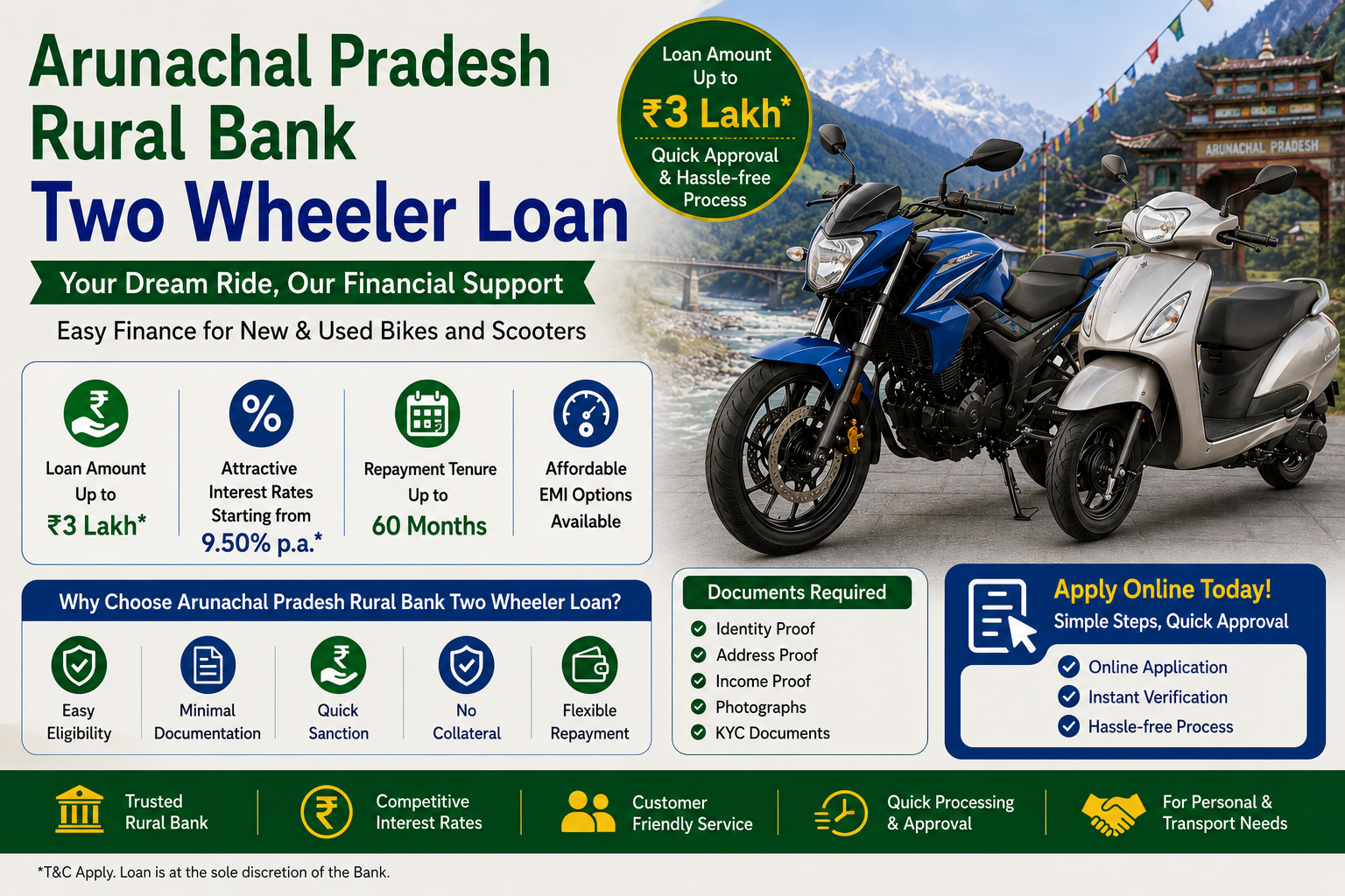 Arunachal Pradesh Rural Bank Two Wheeler Loan