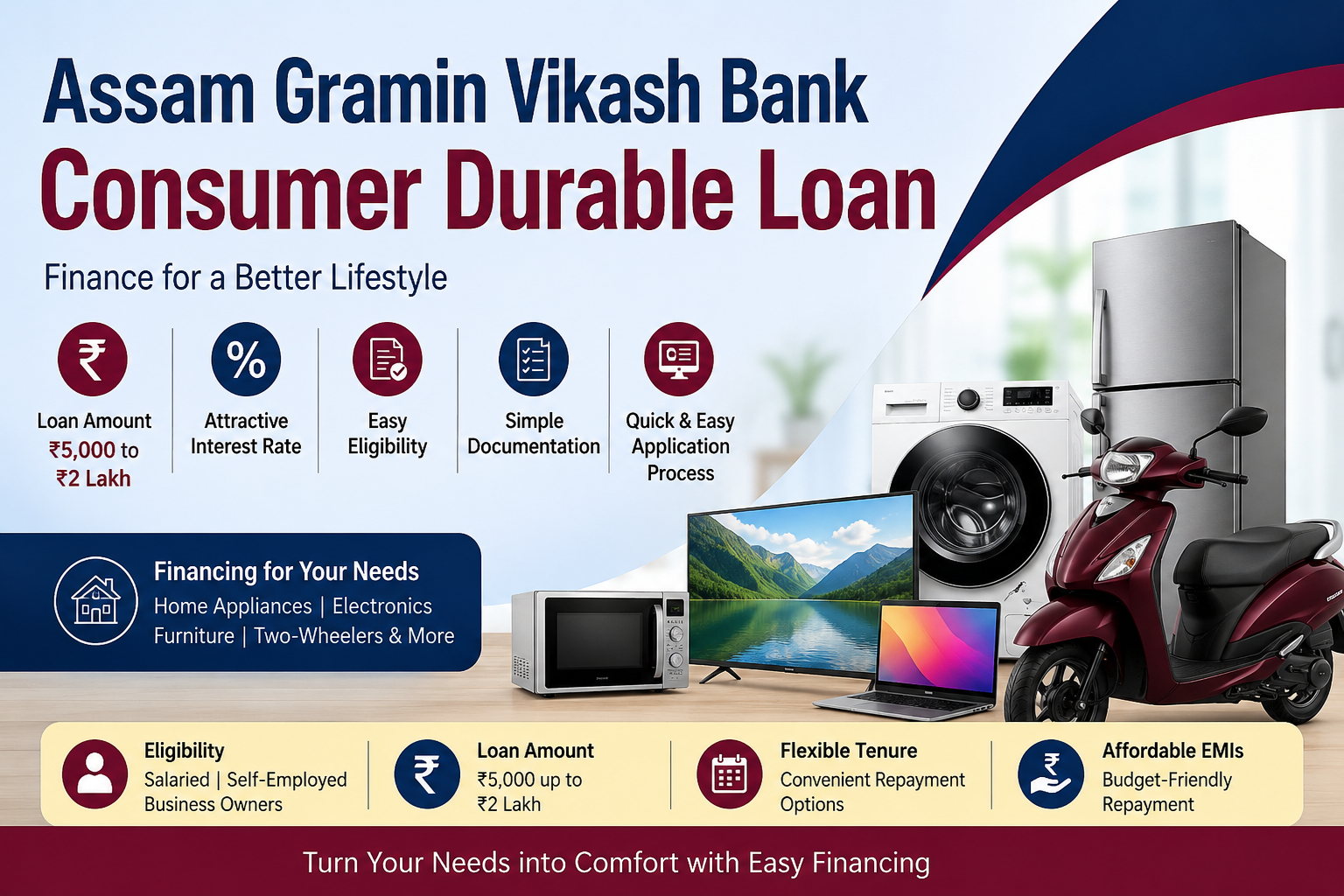 Assam Gramin Vikash Bank Consumer Durable Loan