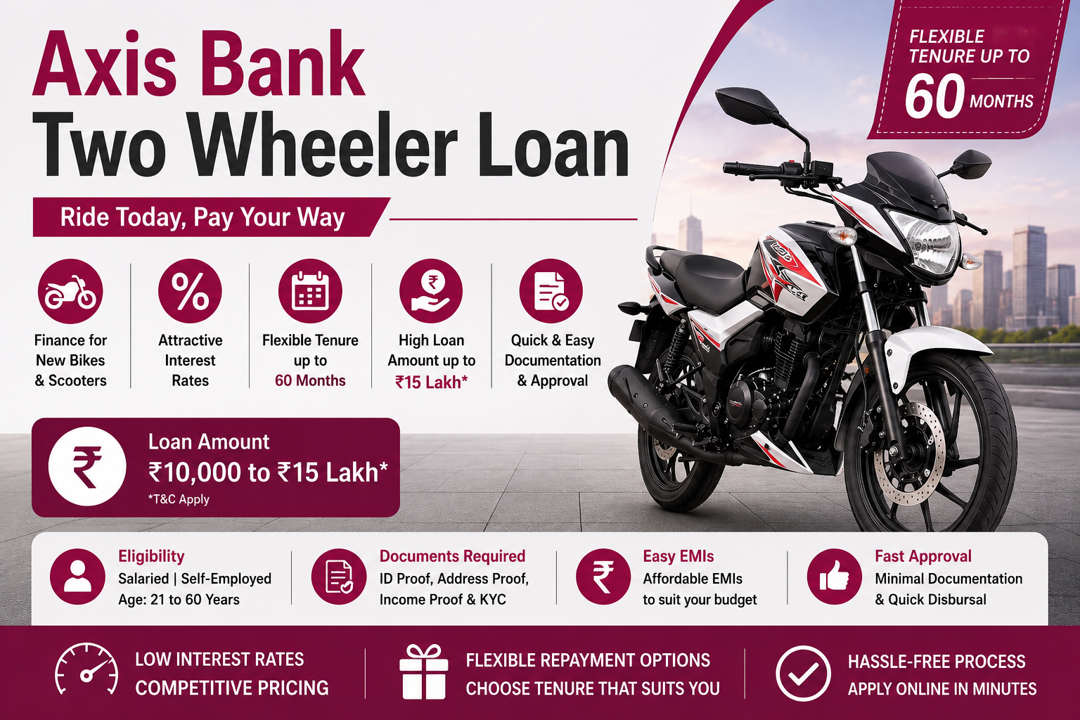 Axis Bank Two Wheeler Loan