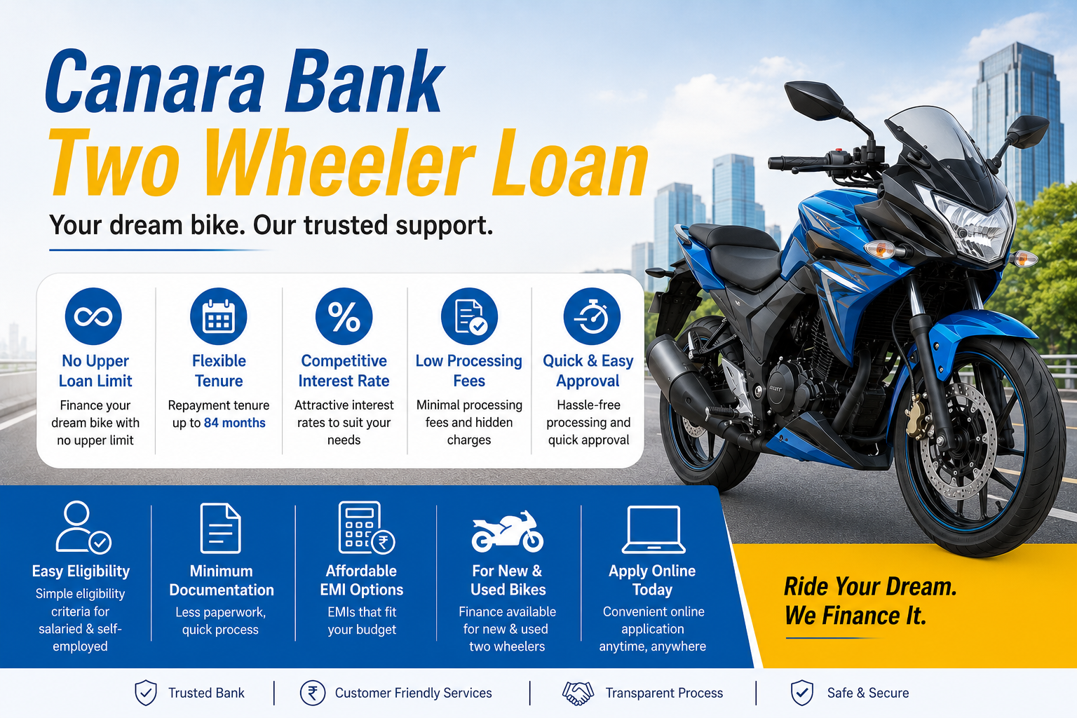 Canara Bank Two Wheeler Loan