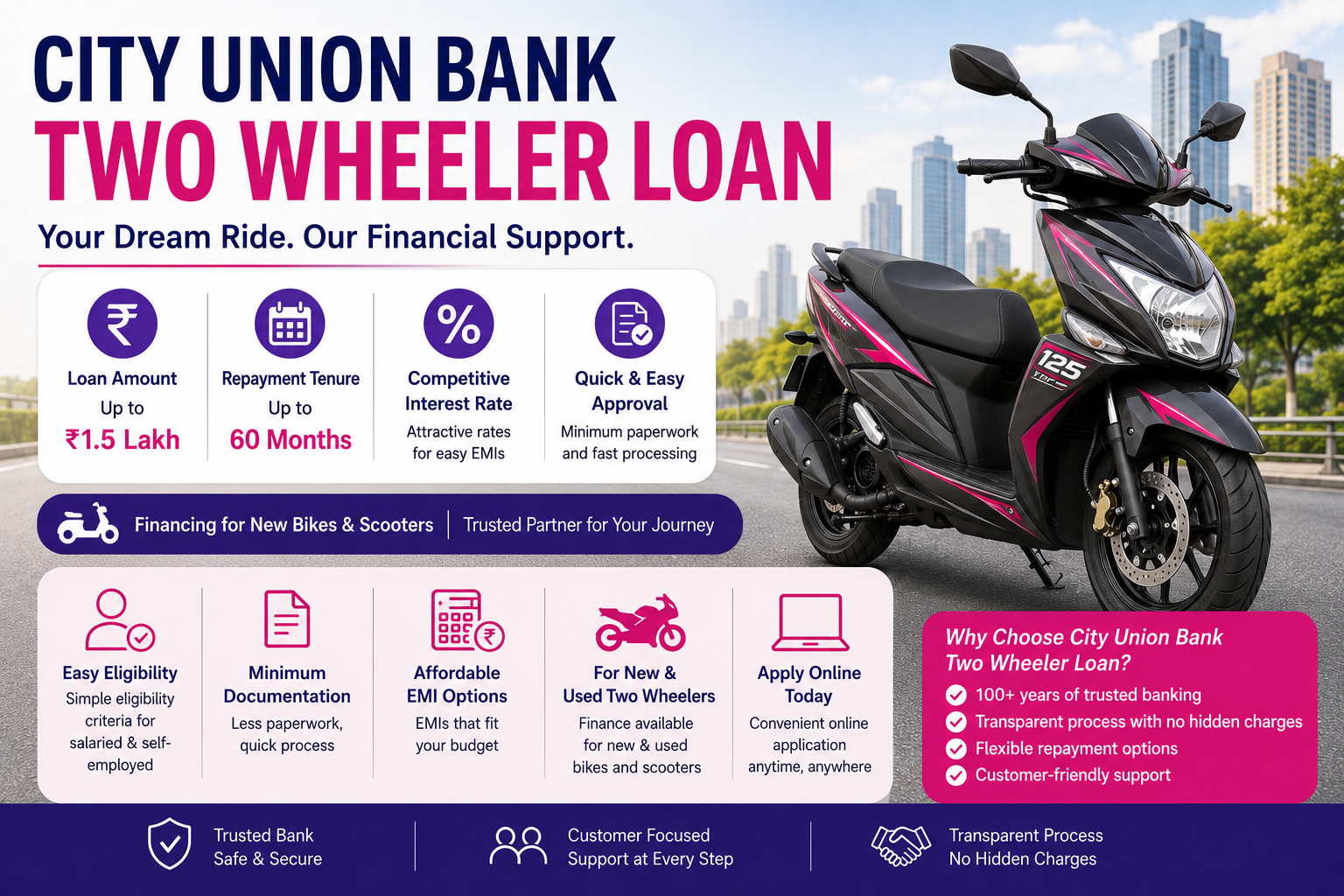 City Union Bank Two Wheeler Loan (CUB Easy Ride)