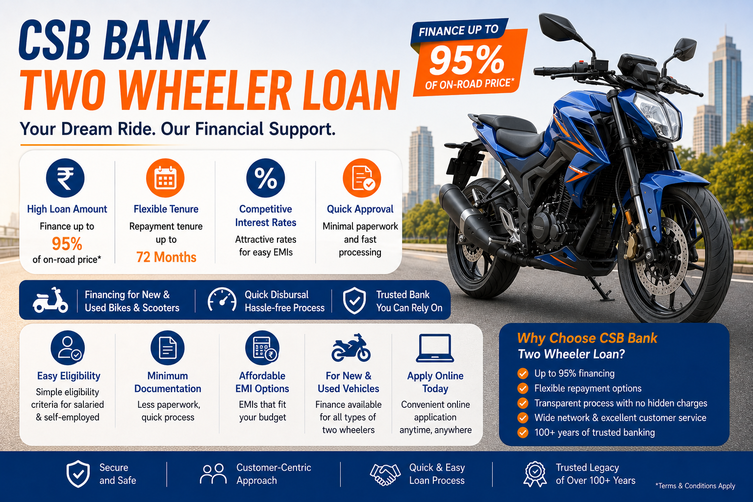 CSB Bank Two Wheeler Loan