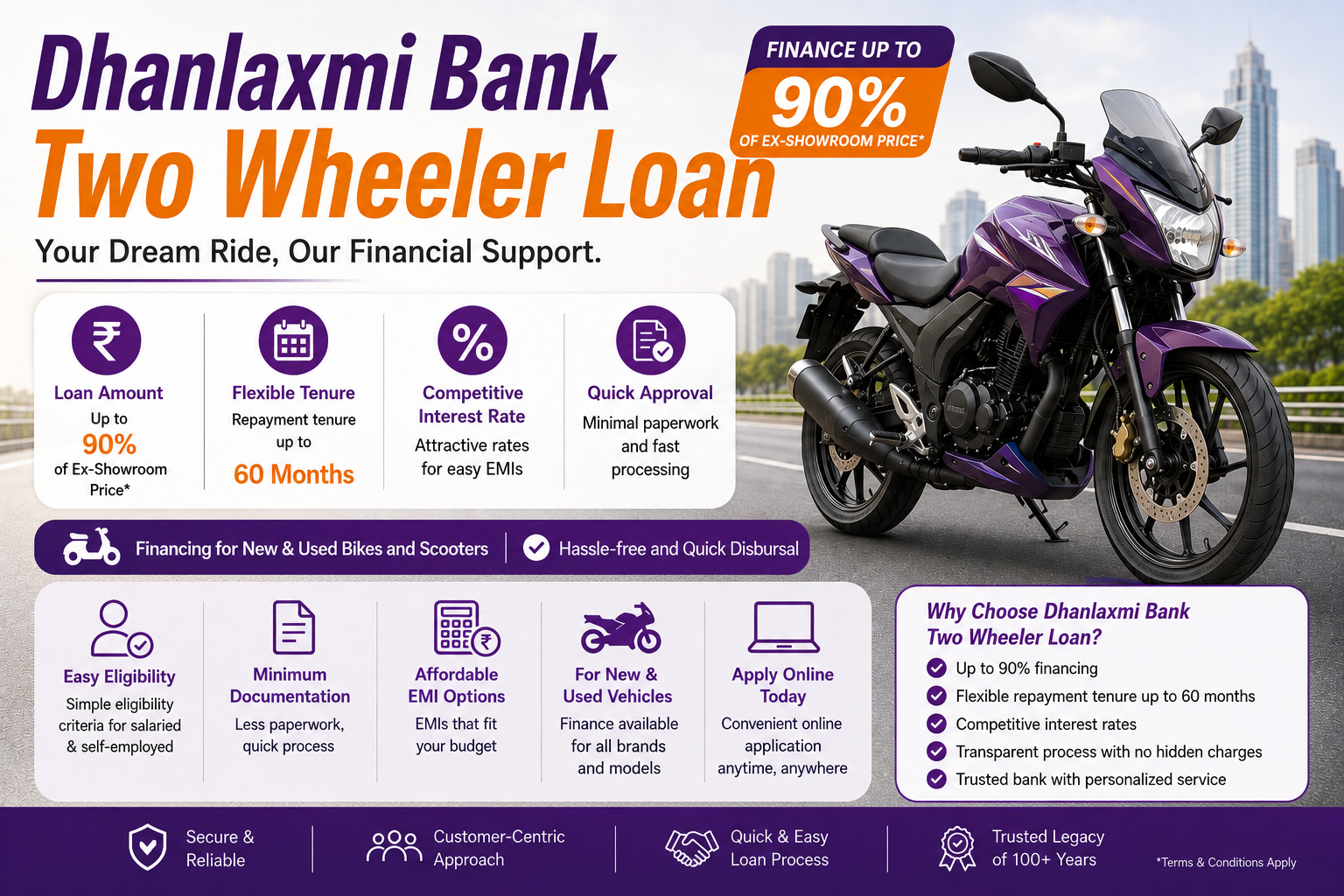 Dhanlaxmi Bank Two Wheeler Loan