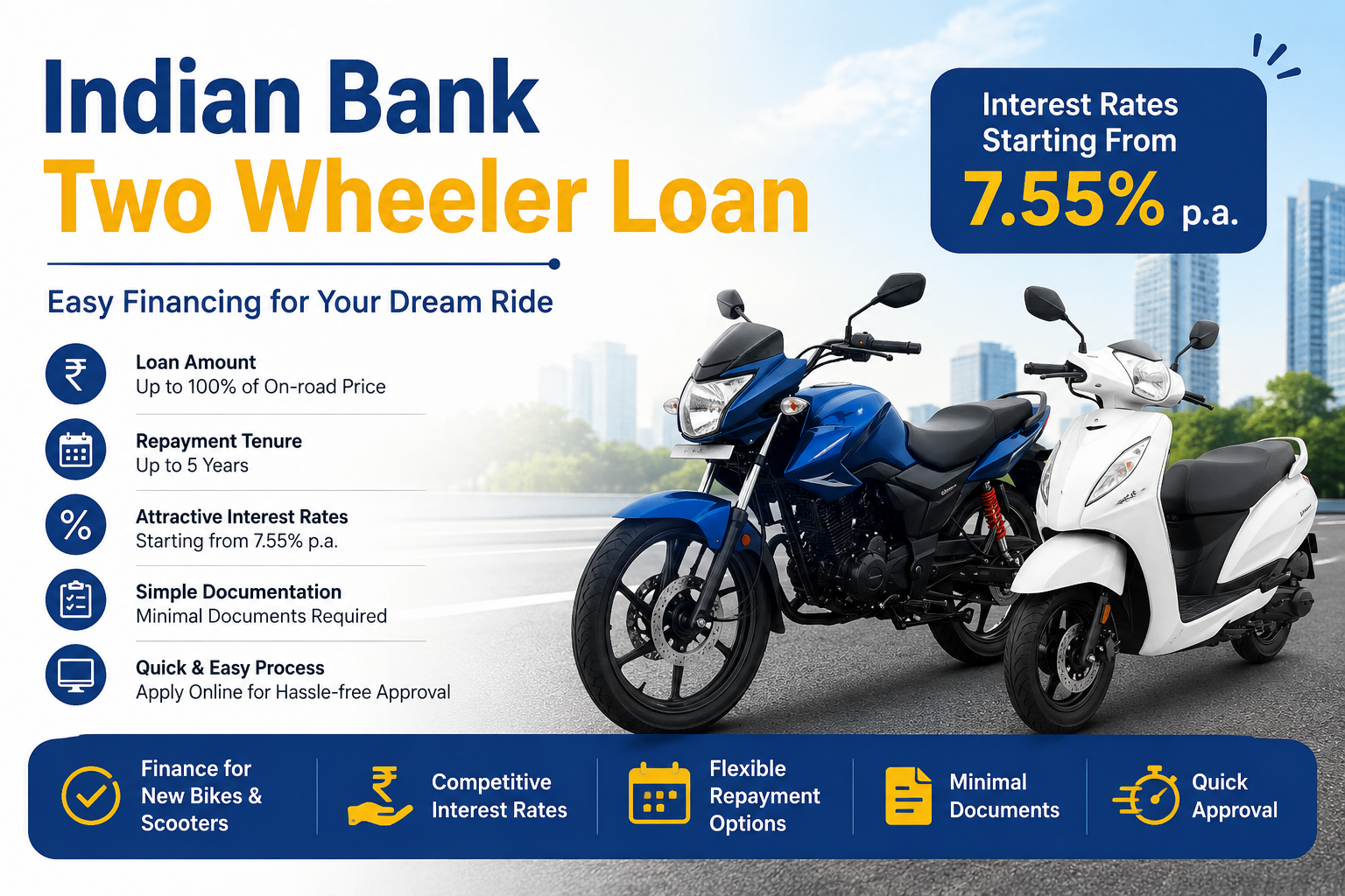 Indian Bank Two Wheeler Loan