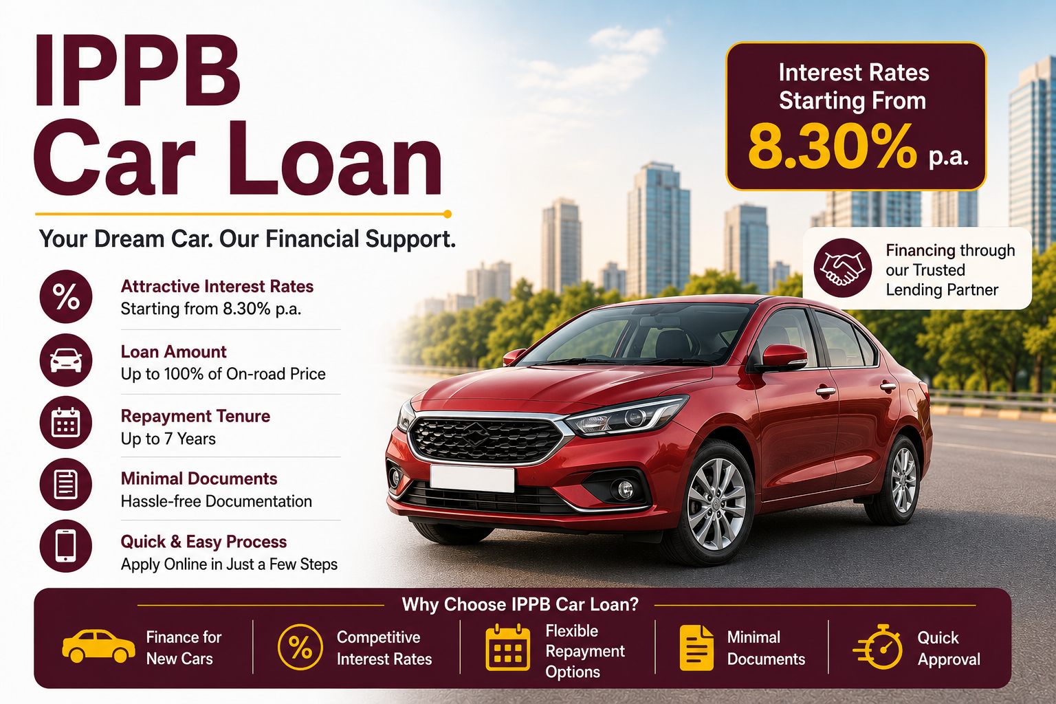 IPPB Car Loan