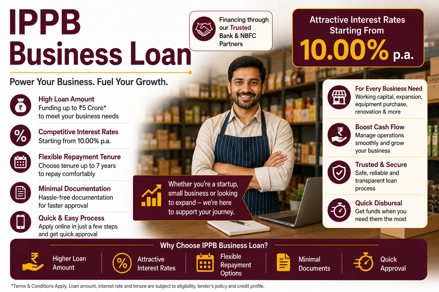 IPPB Business Loan