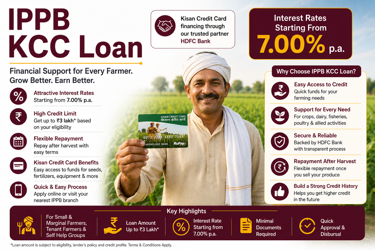 IPPB KCC Loan