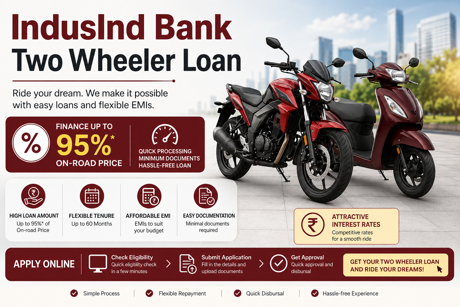 IndusInd Bank Two Wheeler Loan