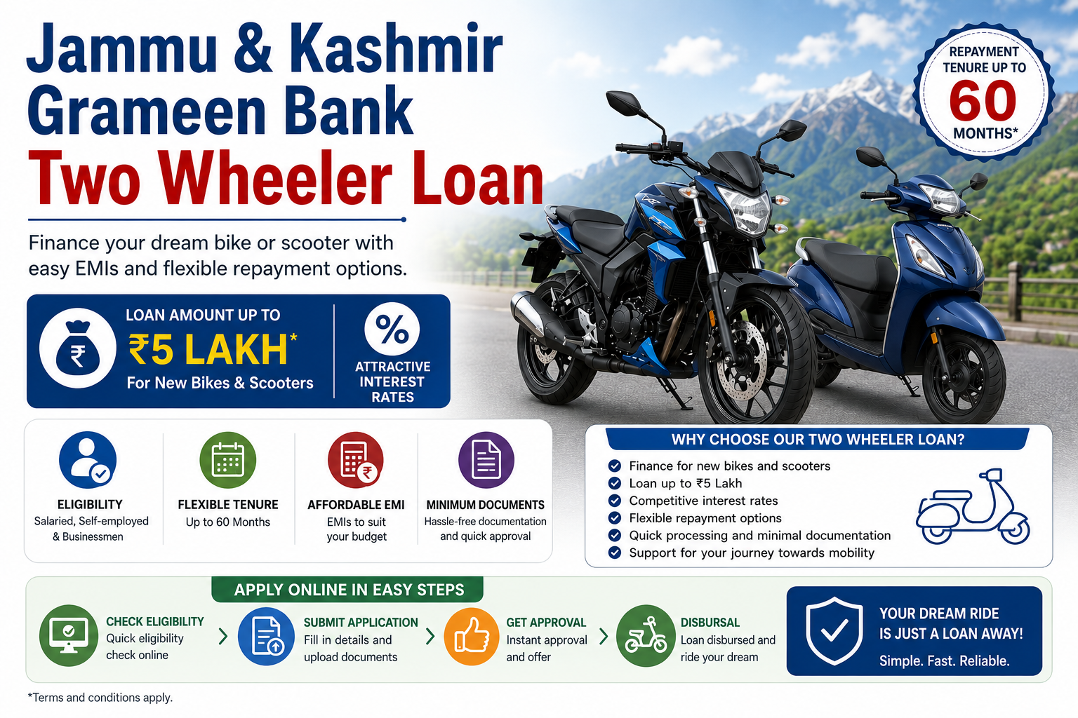 Jammu & Kashmir Grameen Bank Two Wheeler Loan