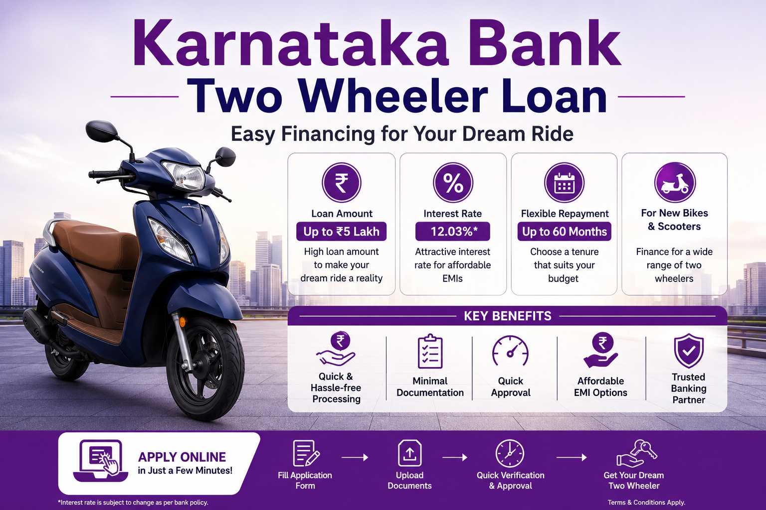 Karnataka Bank Two Wheeler Loan