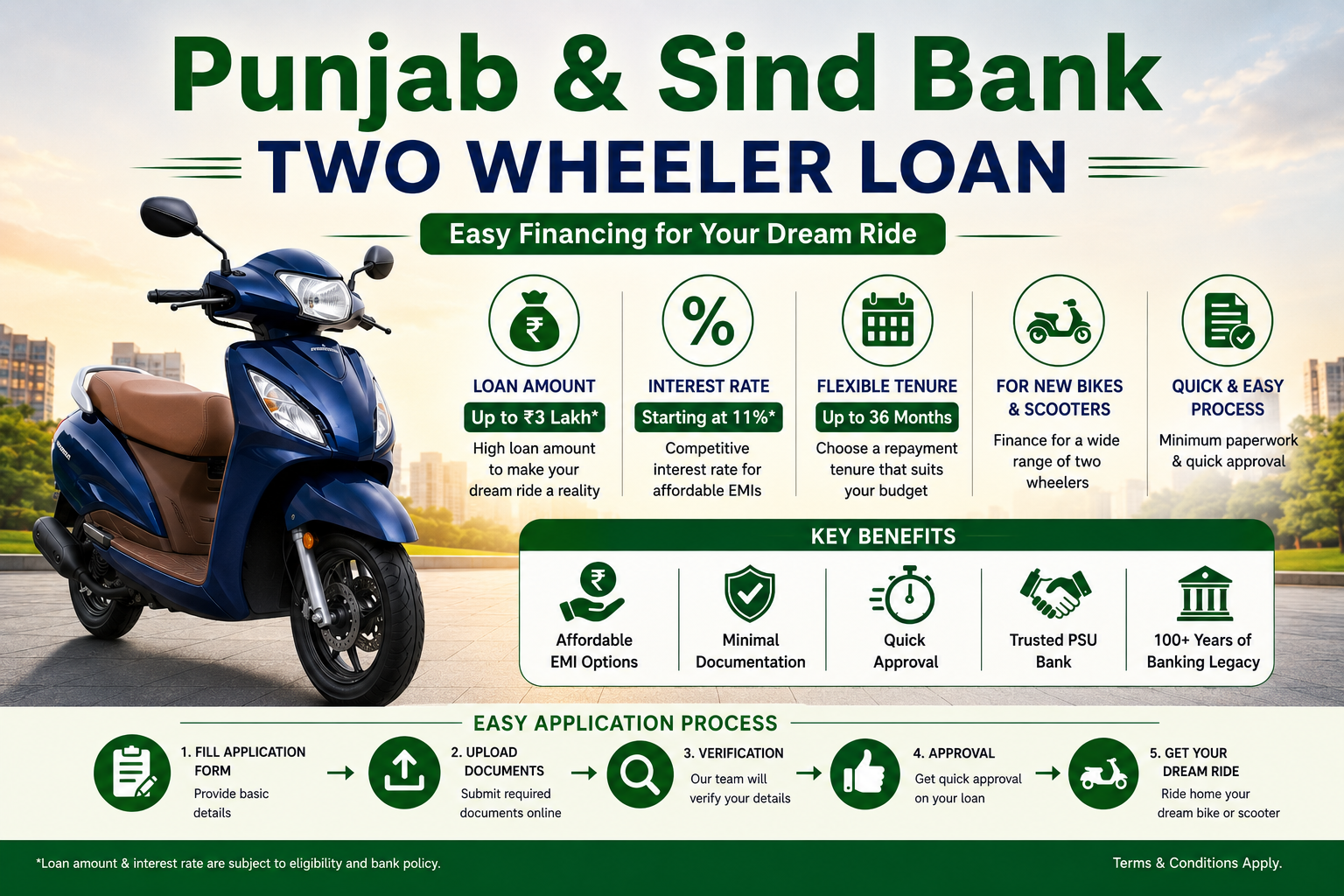 Punjab & Sind Bank Two Wheeler Loan
