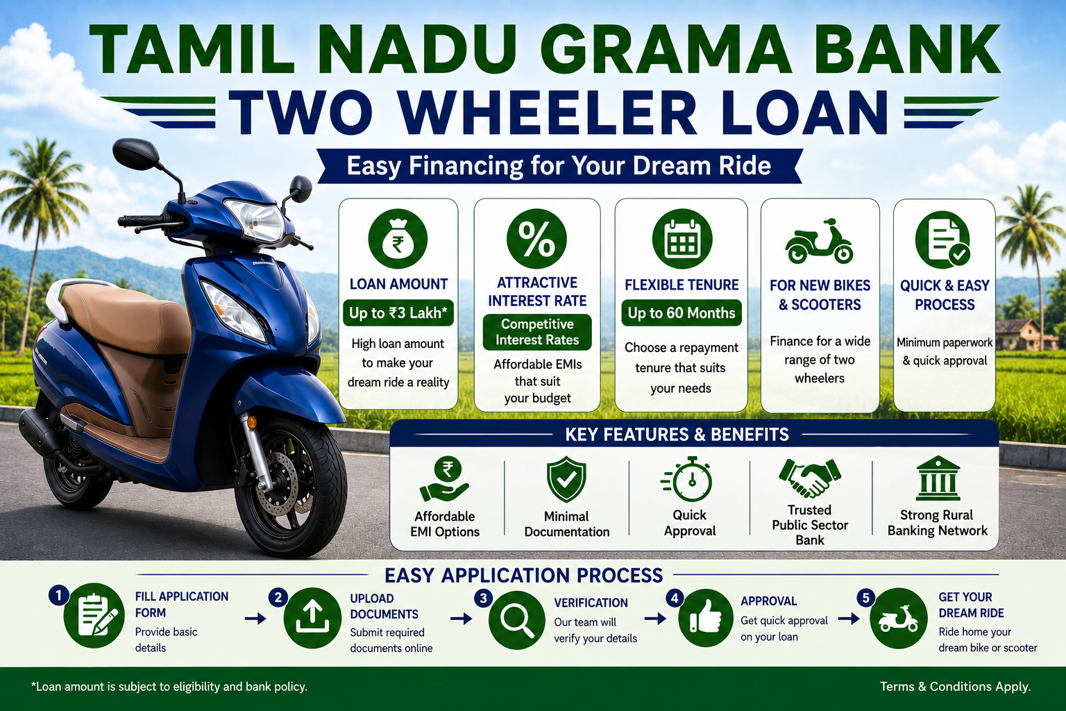 Tamil Nadu Grama Bank Two Wheeler Loan