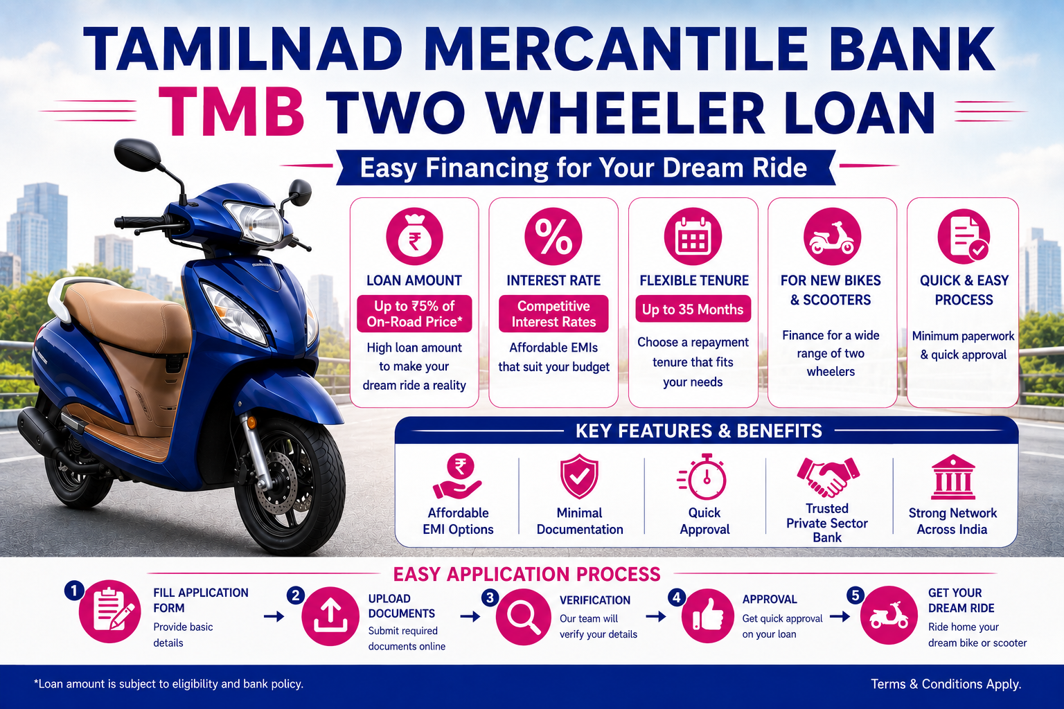 Tamilnad Mercantile Bank Two Wheeler Loan