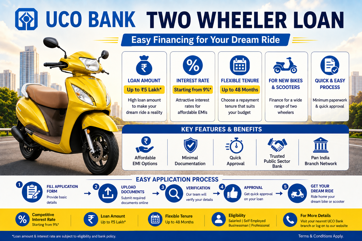 UCO Bank Two Wheeler Loan